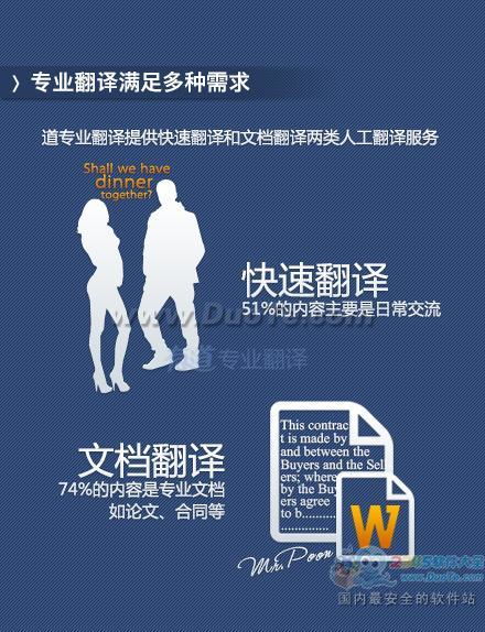 有道發(fā)布首份互聯(lián)網(wǎng)翻譯用戶研究報(bào)告，揭示翻譯服務(wù)用戶增長(zhǎng)迅猛趨勢(shì)